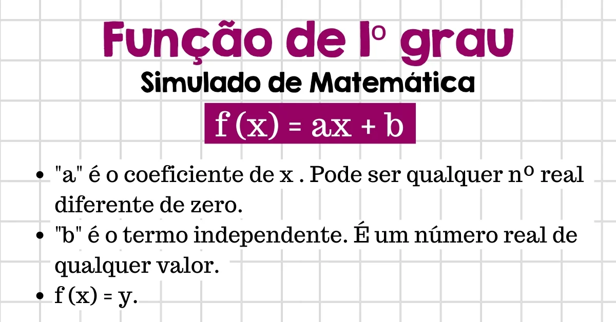 Funções do 1º Grau